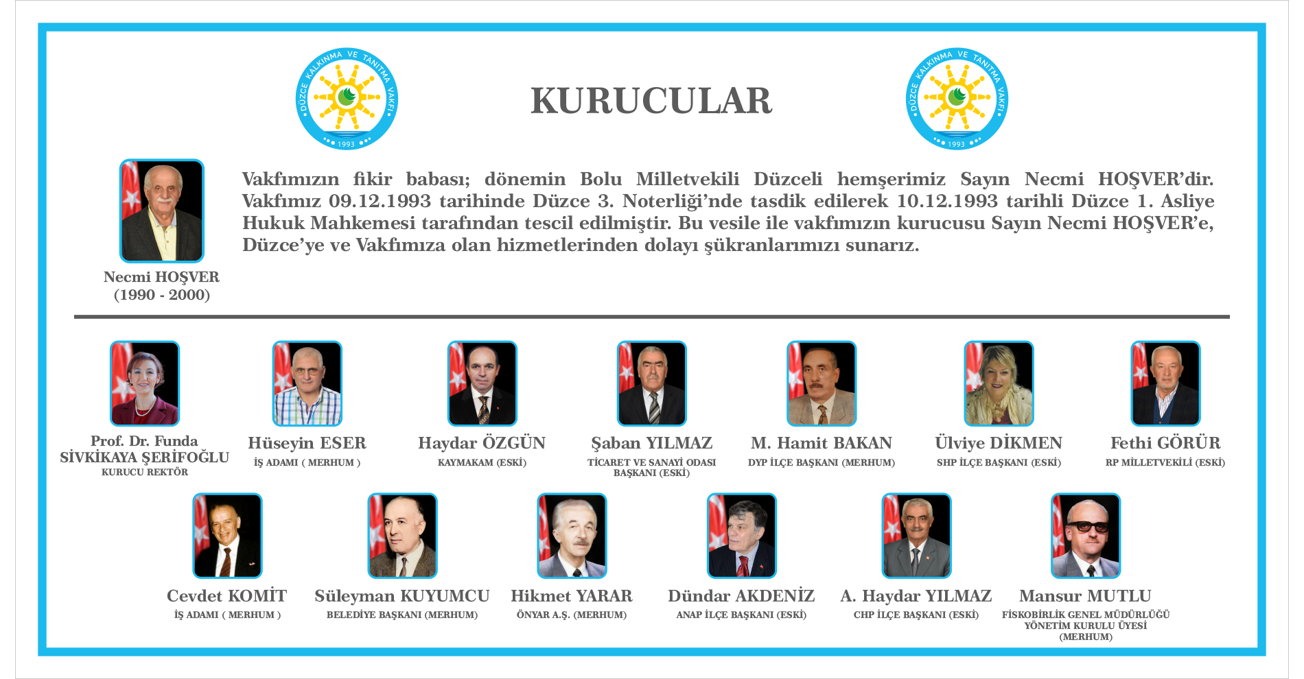 Kurucularımız